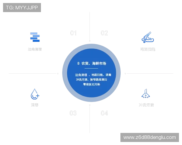 Z6尊龙集团官网提供的最新优惠活动和会员福利介绍 Z6尊龙集团官网提供的最新优惠活动和会员福利介绍